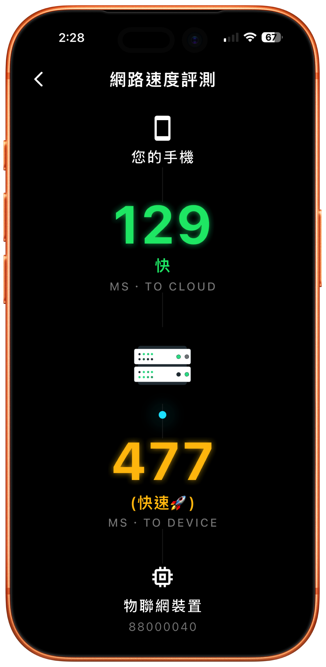 全新 iot 測速 — 特斯拉風格的全新設計
