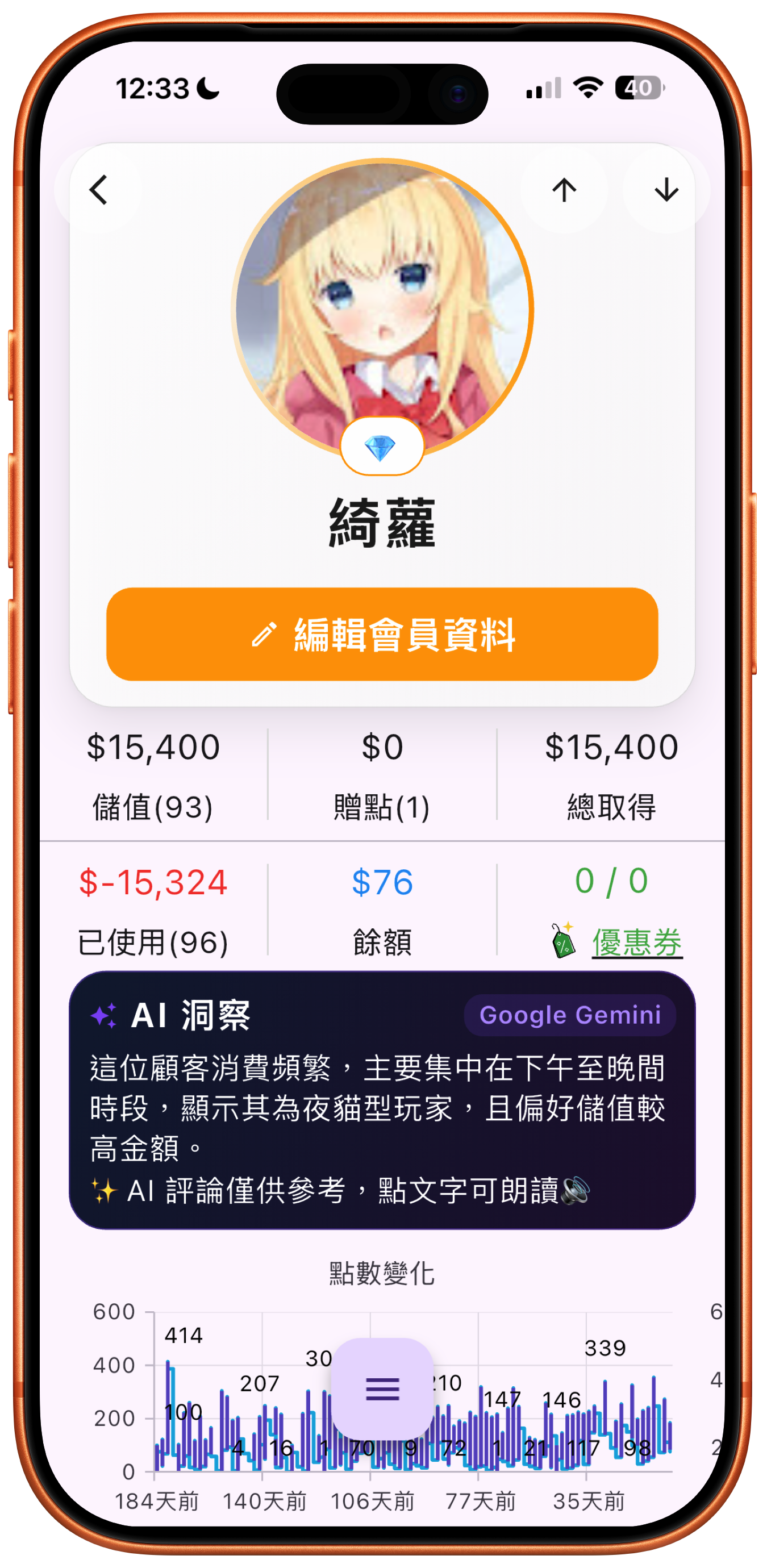 全新 會員資料頁面 淺色主題 — 消費全貌 + 點數變化趨勢