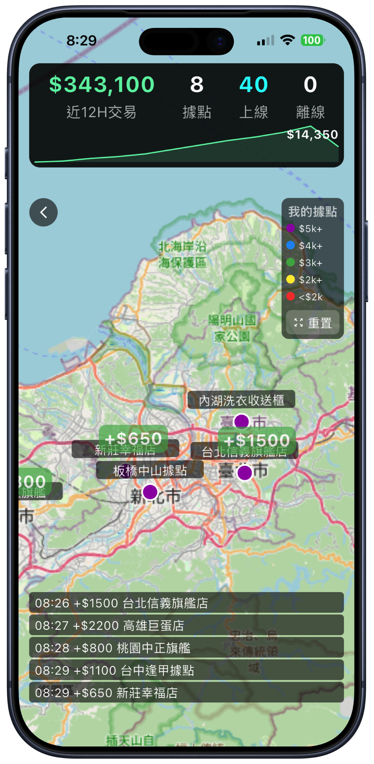 小掌櫃 APP 9.9.120 版本截圖