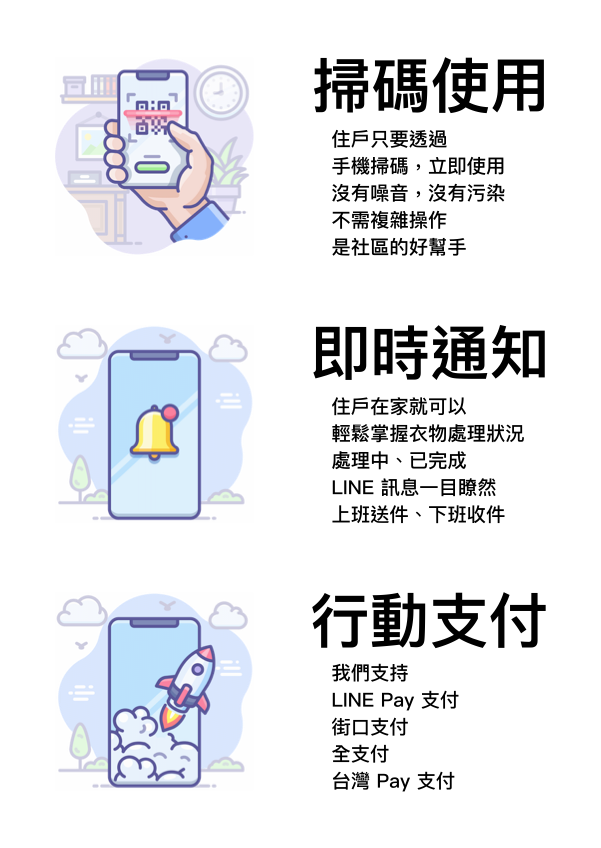 小掌櫃衣物代洗櫃
