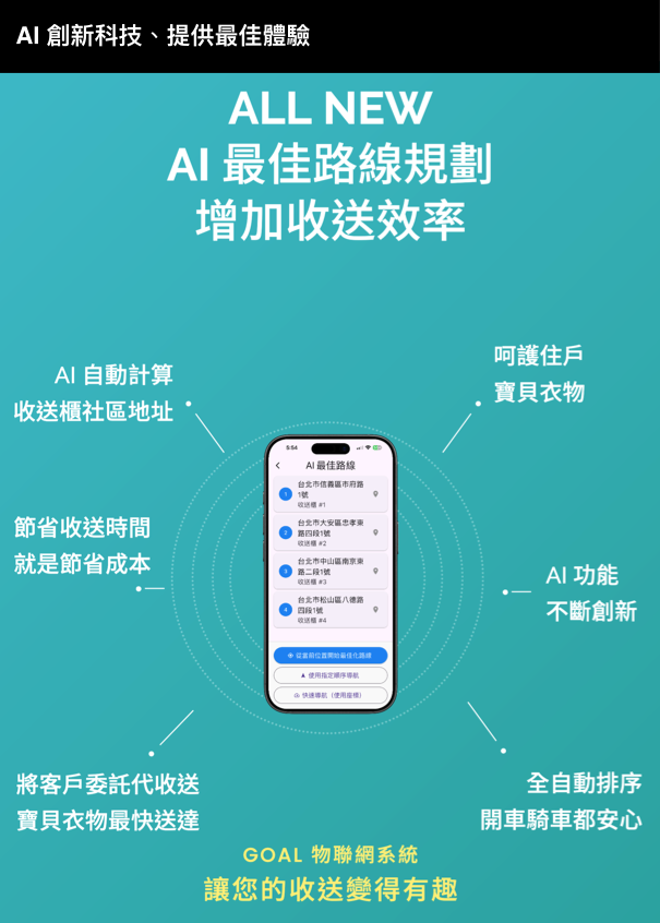 系統功能介紹