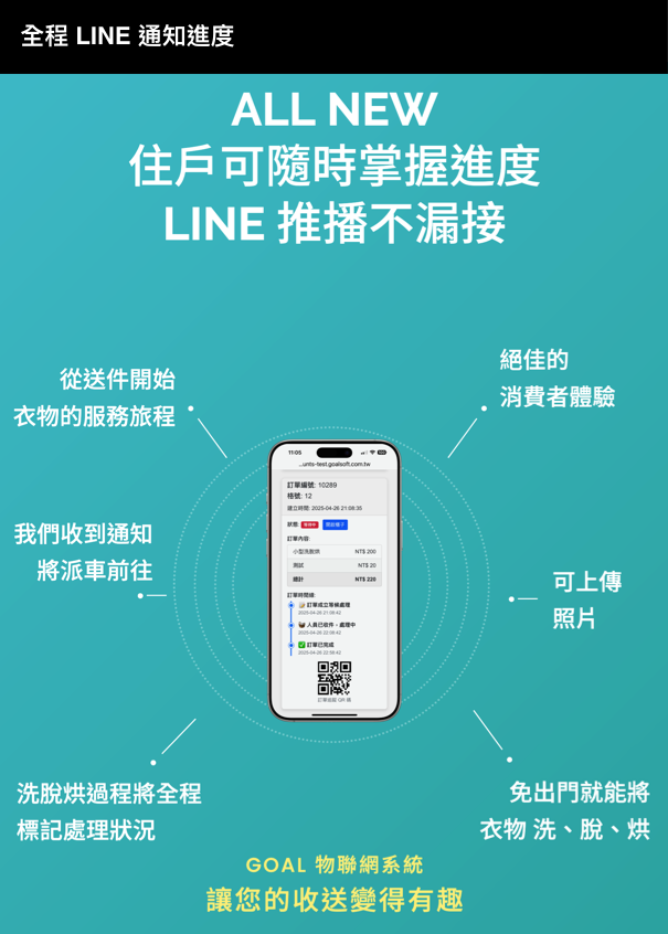 AI 最佳路線規劃