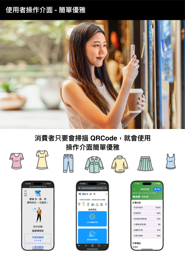 LINE 推播通知